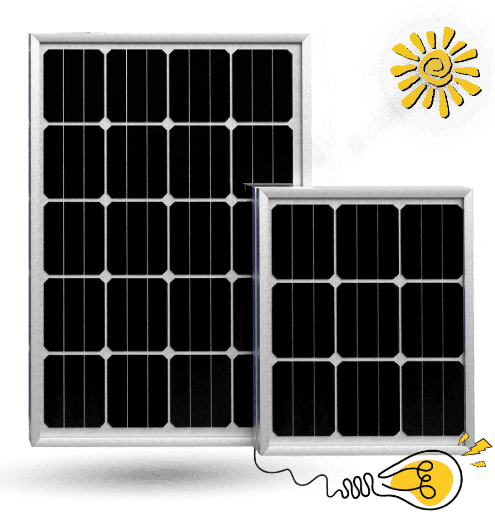 002 - Astra Green Solar Solar panel and battery storage solutions in Australia by Astra Green Solar – trusted installers offering energy savings and VIC rebates.