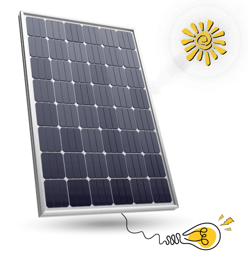 Solar panel and battery storage solutions in Australia by Astra Green Solar – trusted installers offering energy savings and VIC rebates.